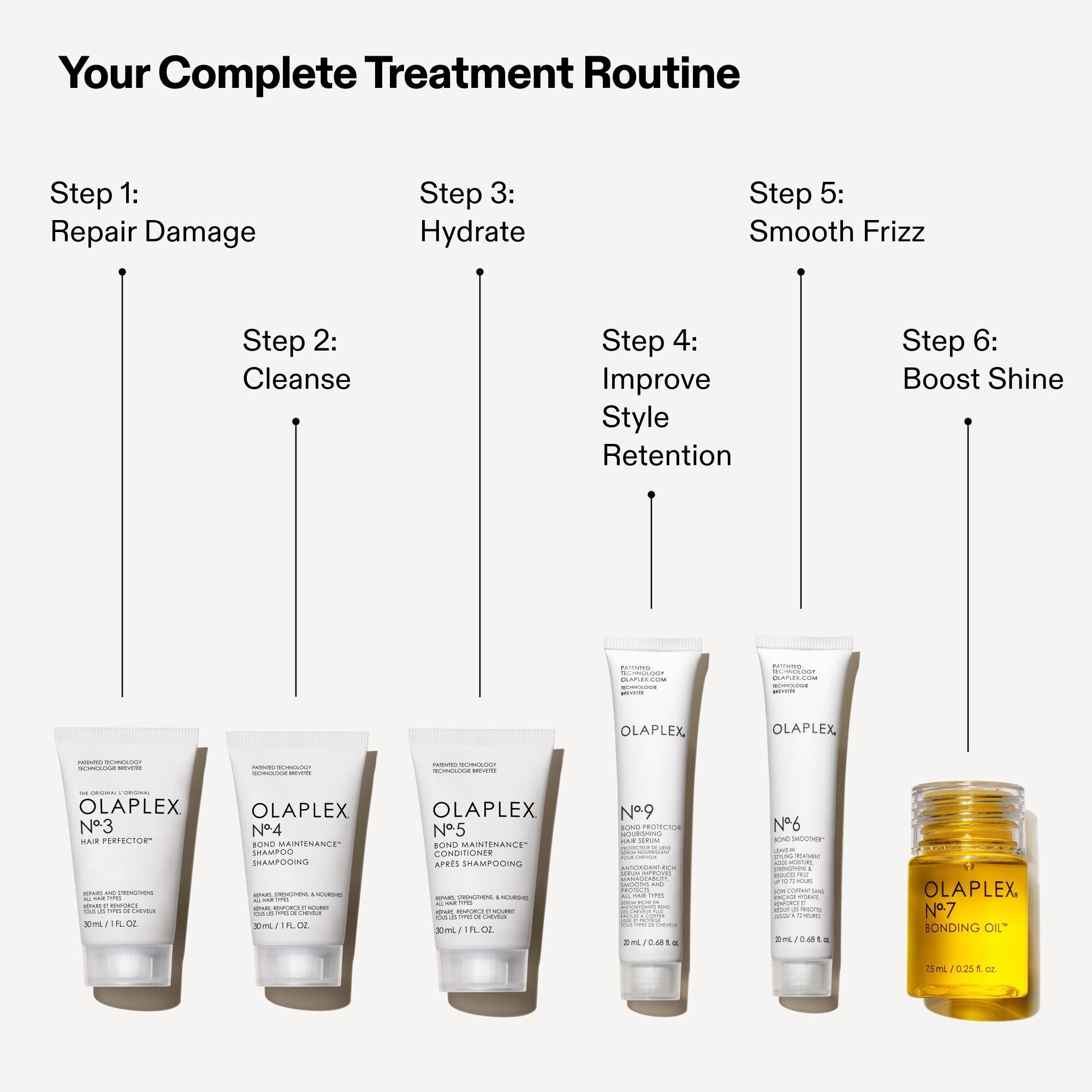 THE MINI ESSENTIALS SET