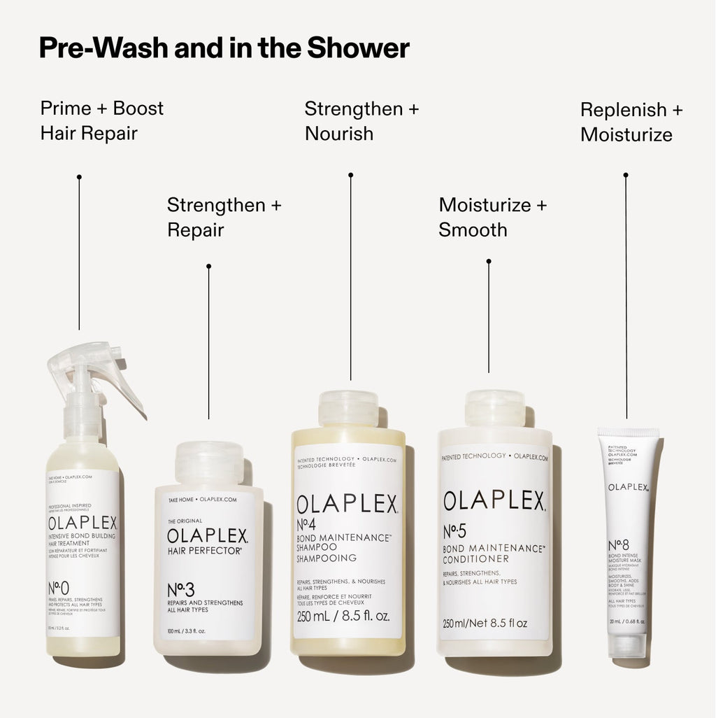 COMPLETE HEALTHY HAIR SET