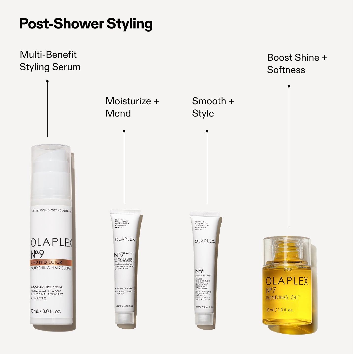 COMPLETE HEALTHY HAIR SET