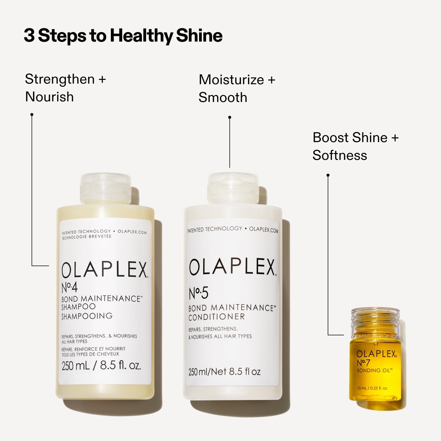 DAILY STRENGTH + SHINE CLEANSING SET