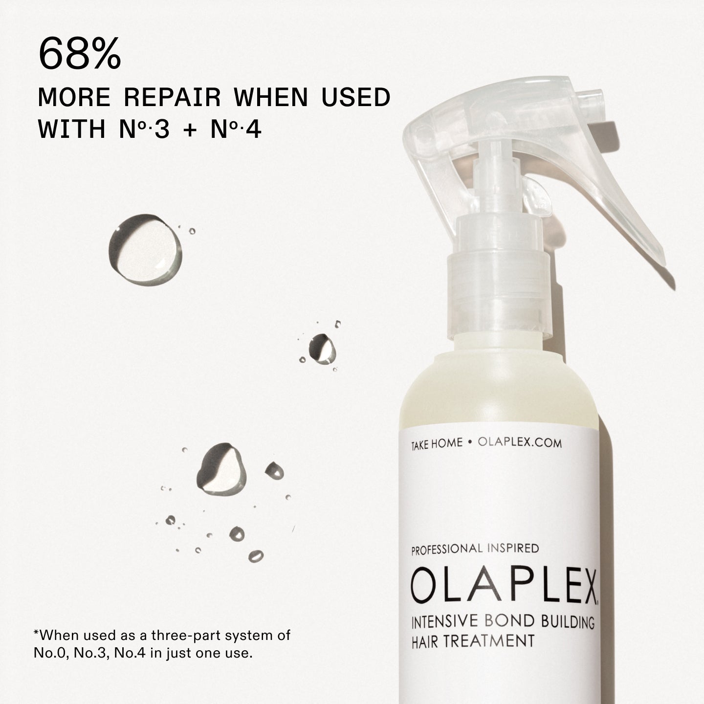Nº.0 INTENSIVE BOND BUILDING TREATMENT