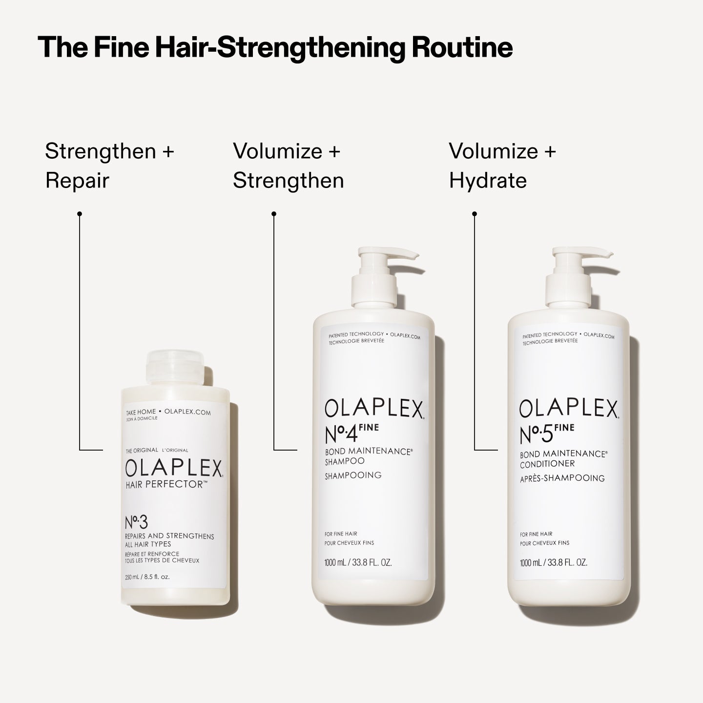 BIG VOLUME. STRONG HAIR VALUE SET