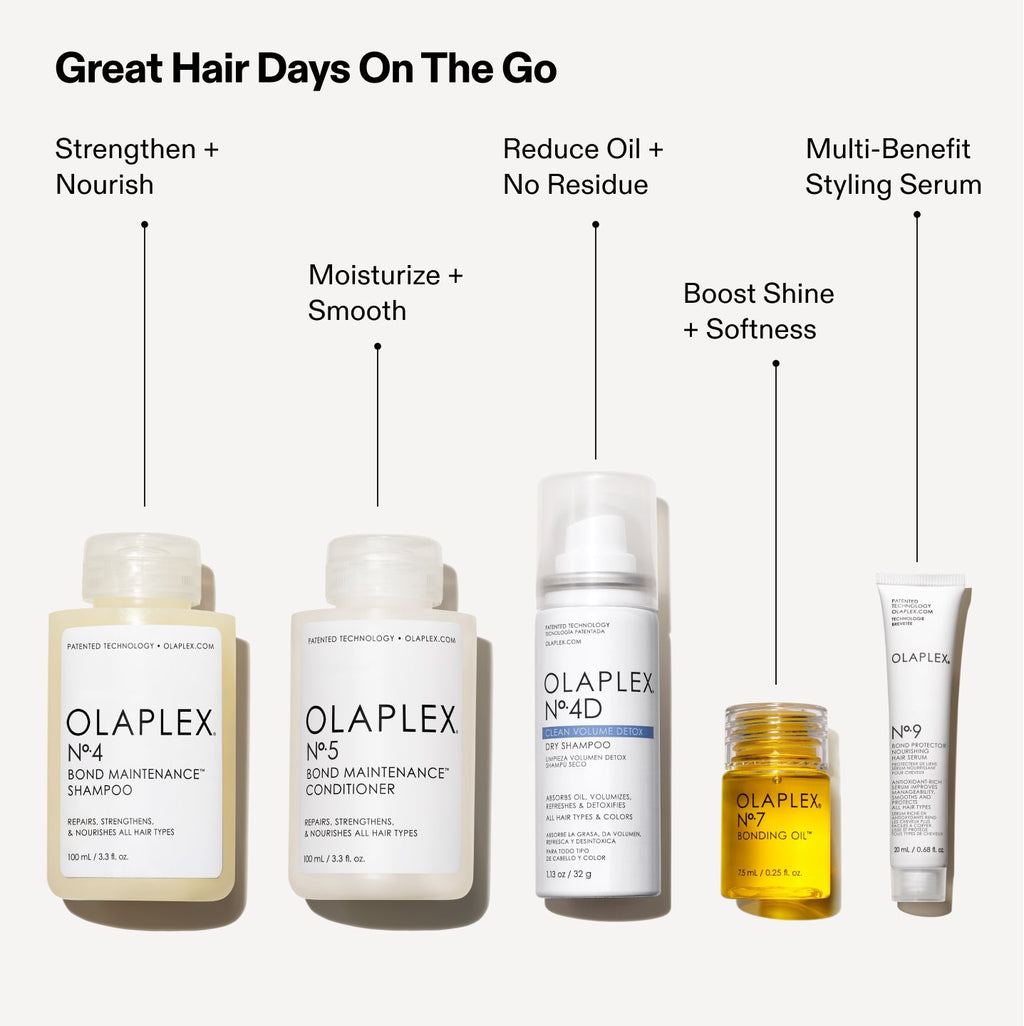 COMPLETE HEALTHY HAIR TRAVEL SET