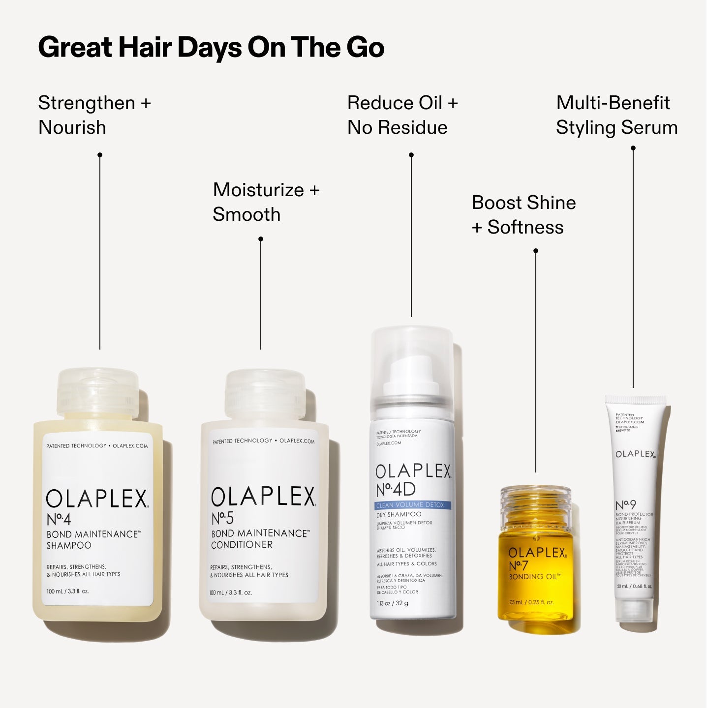 COMPLETE HEALTHY HAIR TRAVEL SET