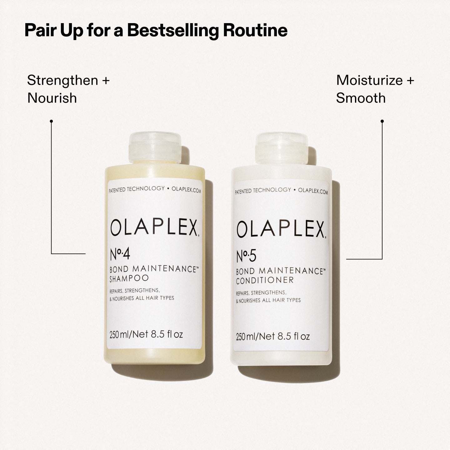 Nº.4 BOND MAINTENANCE® SHAMPOO