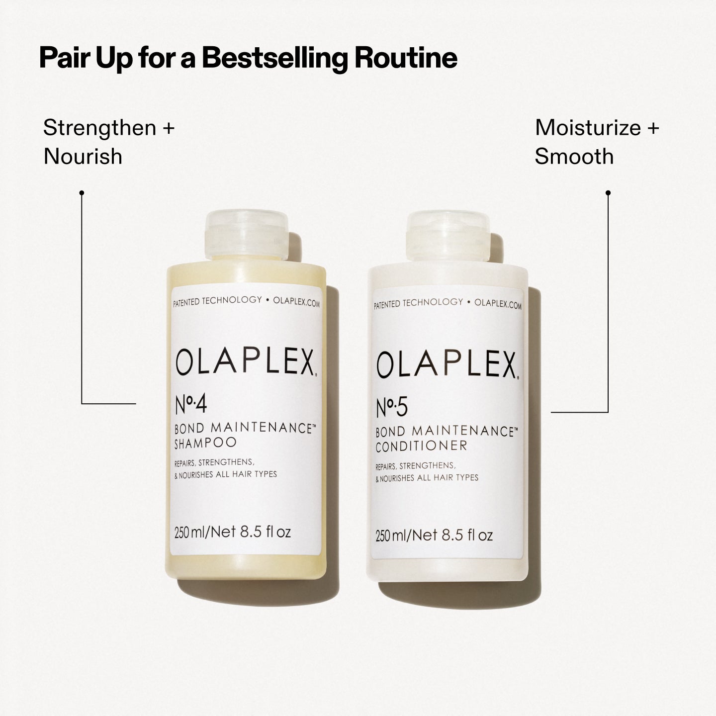 Nº.5 BOND MAINTENANCE® CONDITIONER