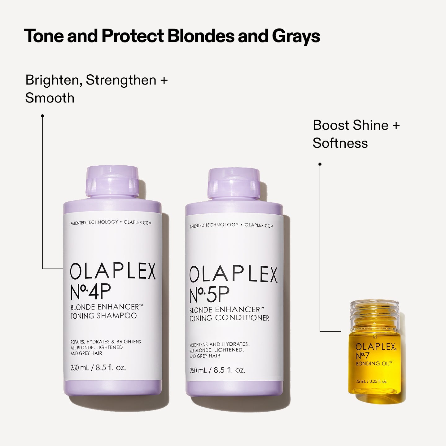 BLONDE ENHANCER SET