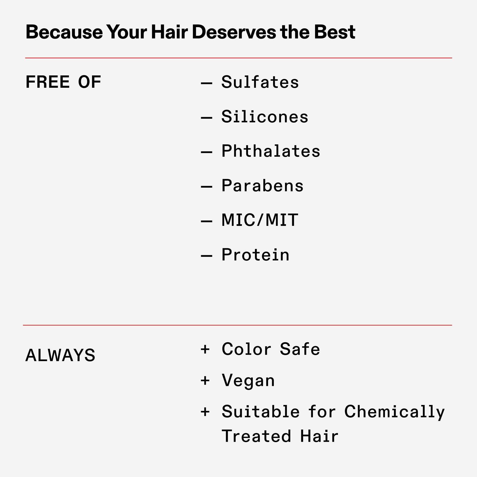 Nº.10 BOND SHAPER™ CURL DEFINING GEL