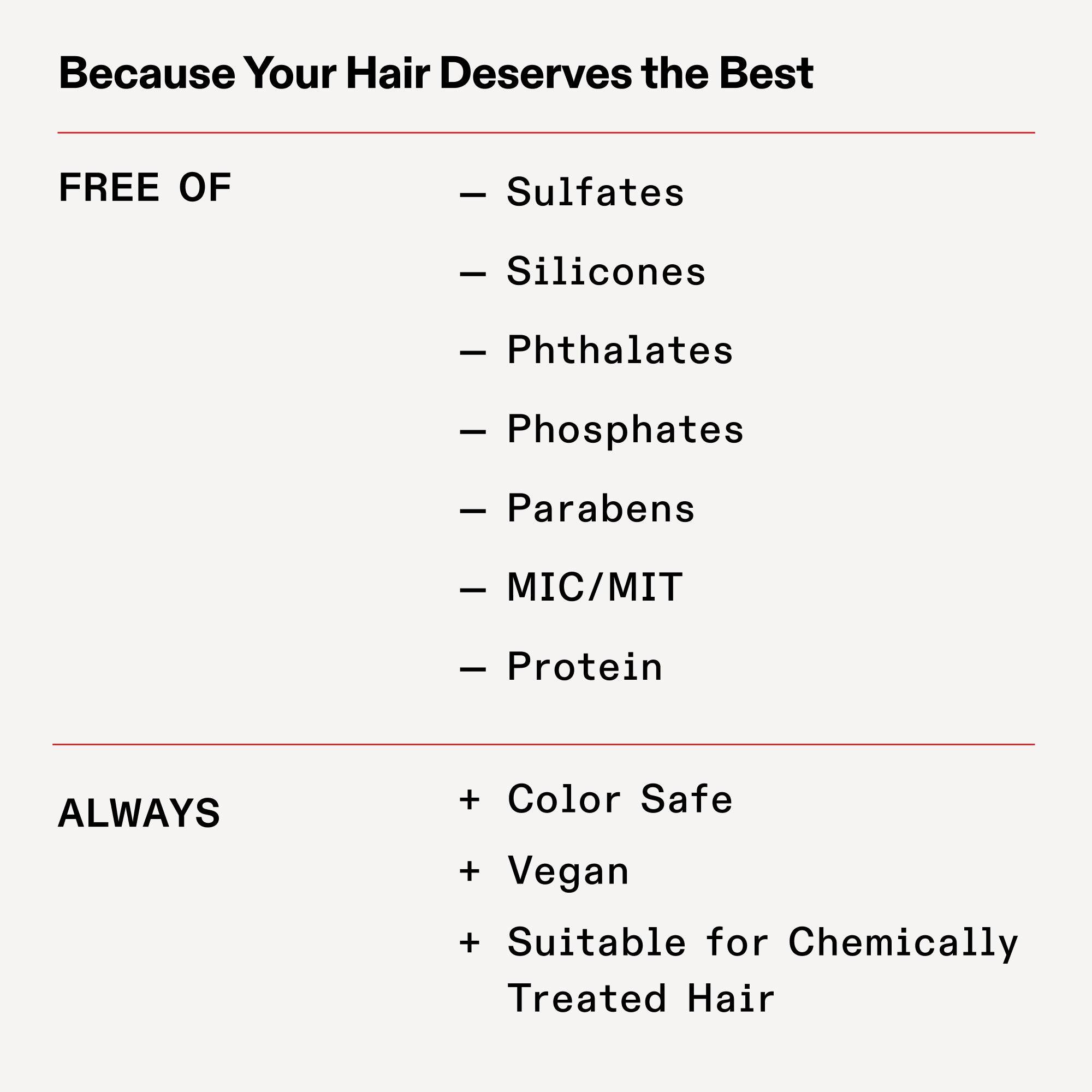 N°.4FINE BOND MAINTENANCE® SHAMPOO