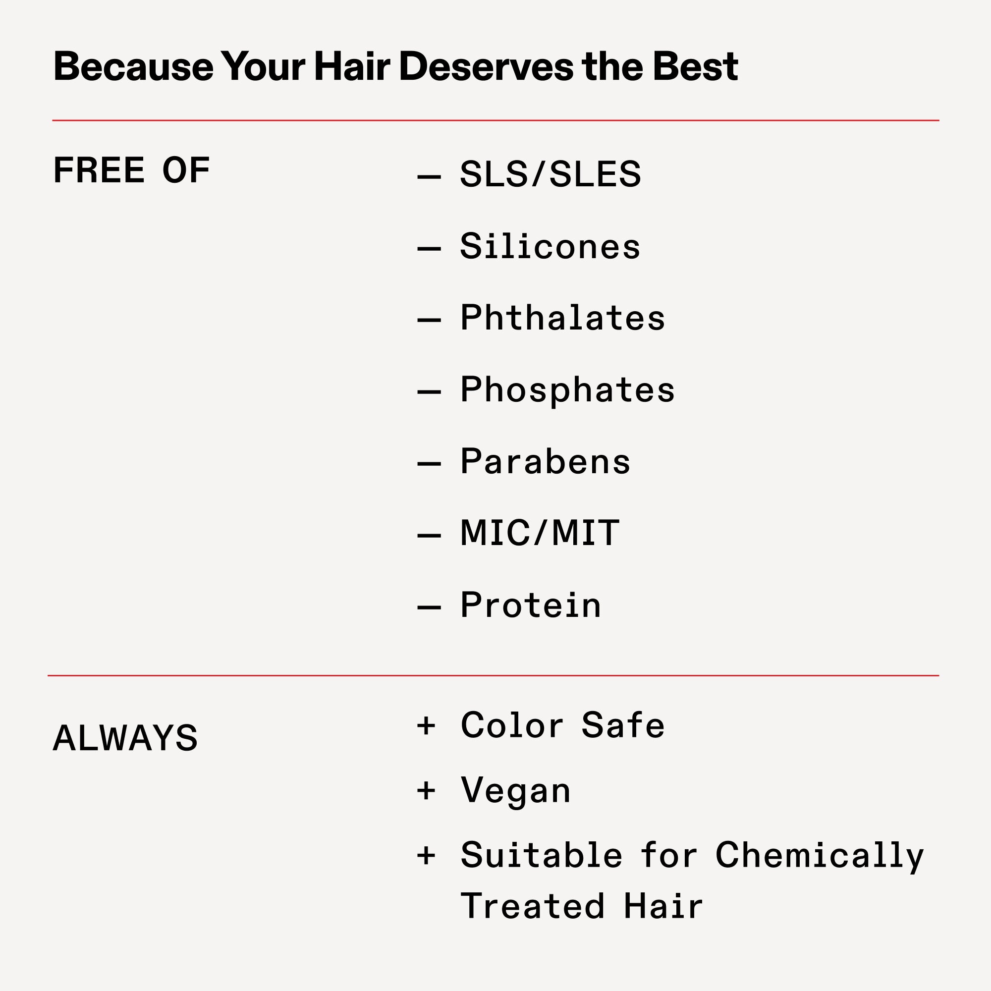 Nº.3 HAIR PERFECTOR® BONUS SIZE