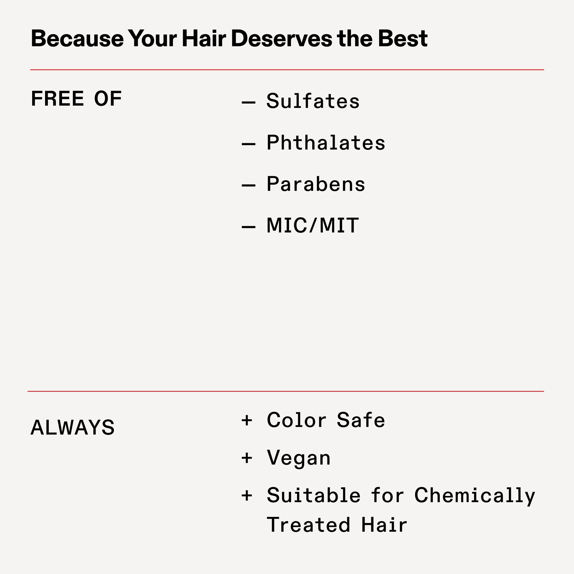 Nº.4 BOND MAINTENANCE® SHAMPOO LITER