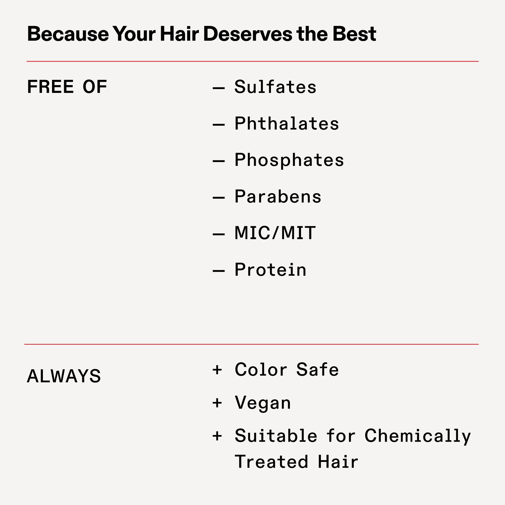 Nº.5 BOND MAINTENANCE® CONDITIONER LITER