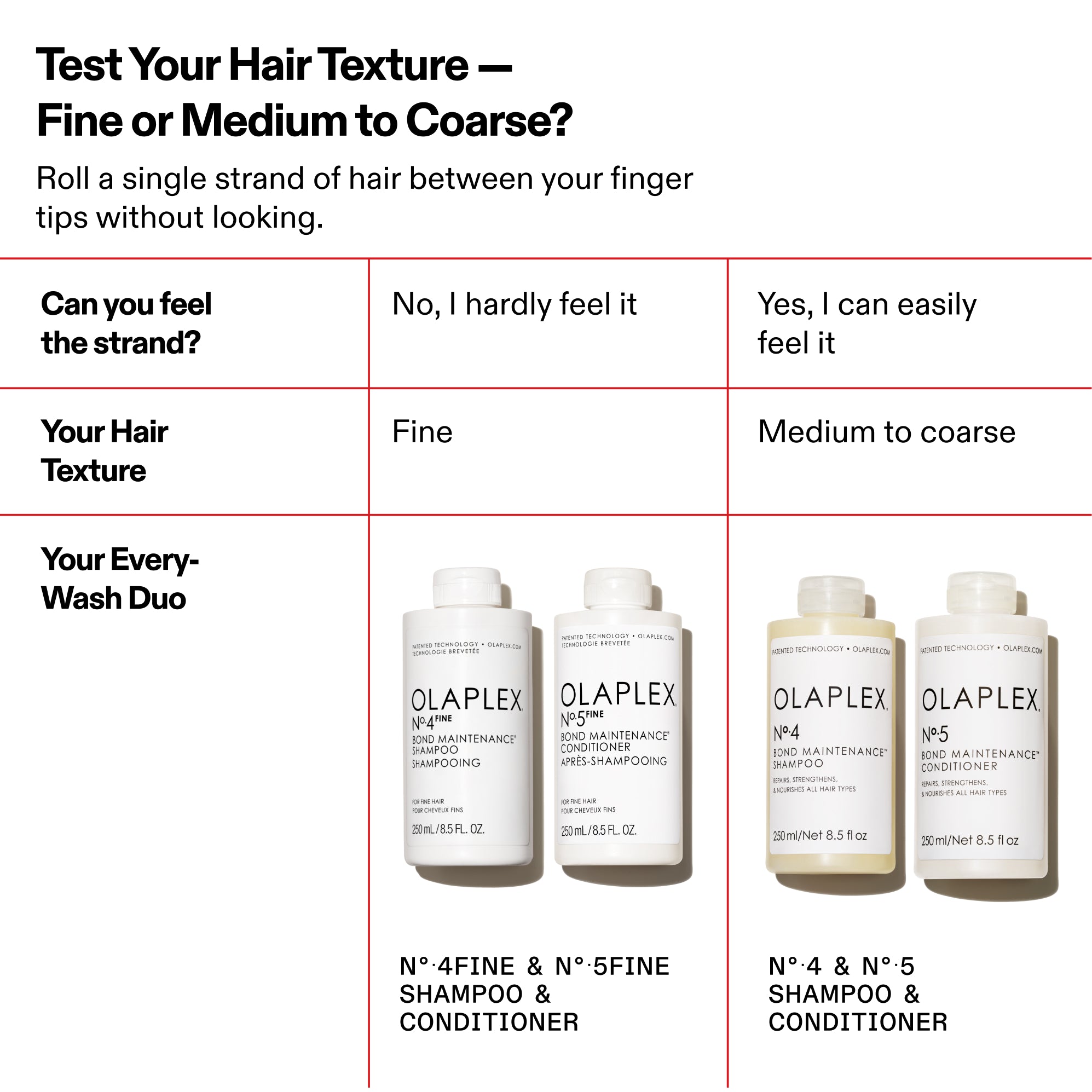 N°.4FINE BOND MAINTENANCE® SHAMPOO LITER